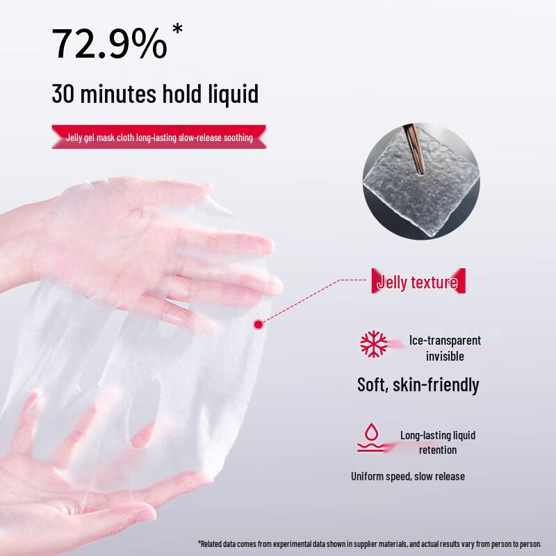 Purfly Łagodząca Nawilżająca Naprawcza Maska Izotoniczna