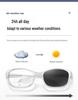 Anti-Blue Light & Radiation Surgery Glasses for Dry Eye & Myopia