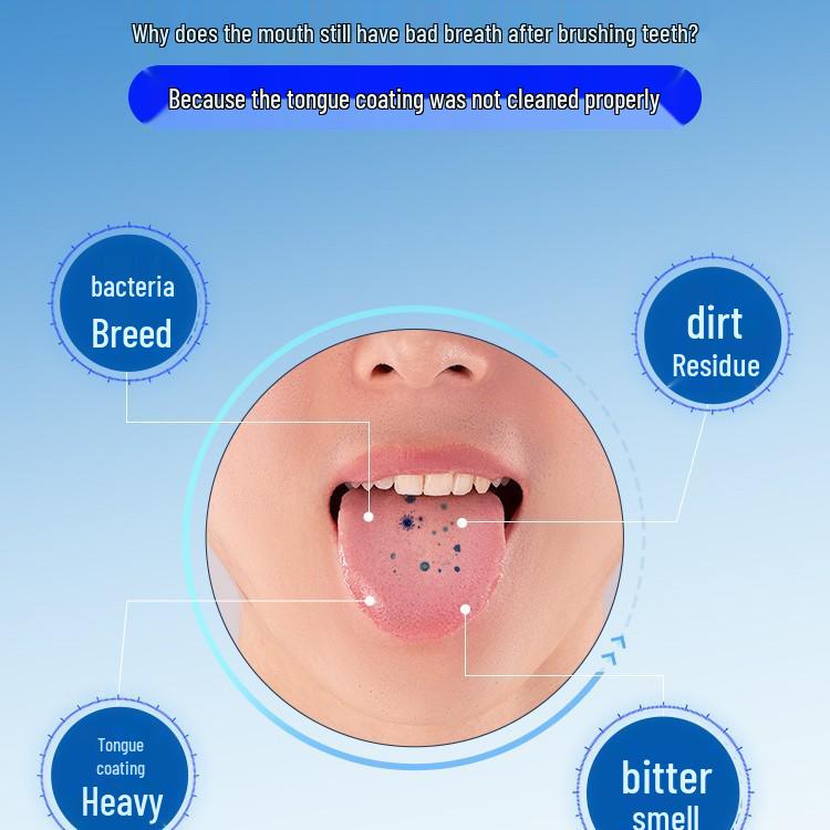 Newcomer Exclusive 4.0: Tongue Scraper & Coating Brush for Adults - Fresh Breath Solution