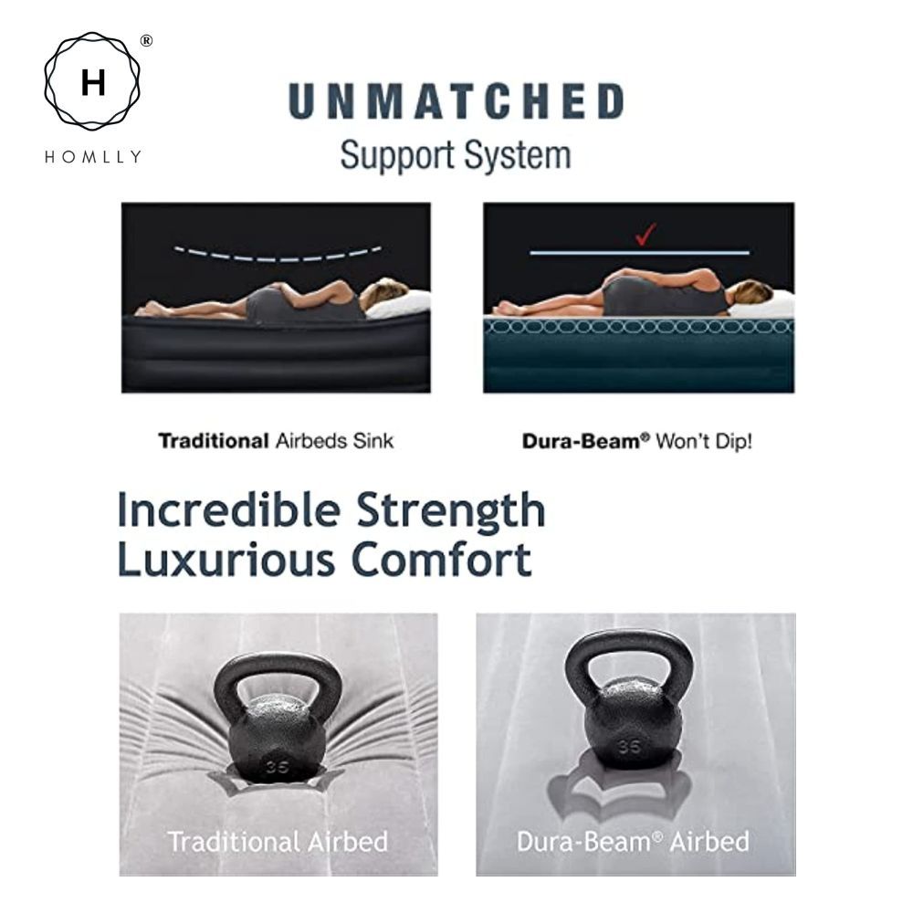Homlly INTEX Dura-Beam Deluxe Air Inflated Mattress with Auto Built-In Electric Pump inflatable air mattress with pump