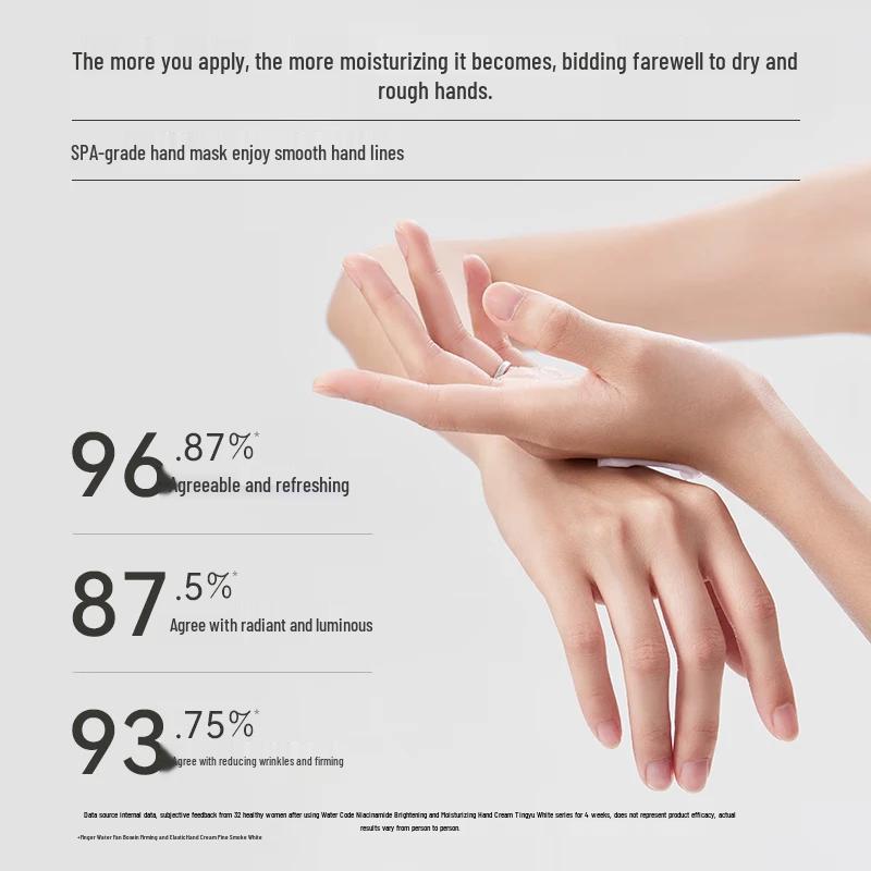 Scentcode Niacinamide Wild Rose Hand Cream