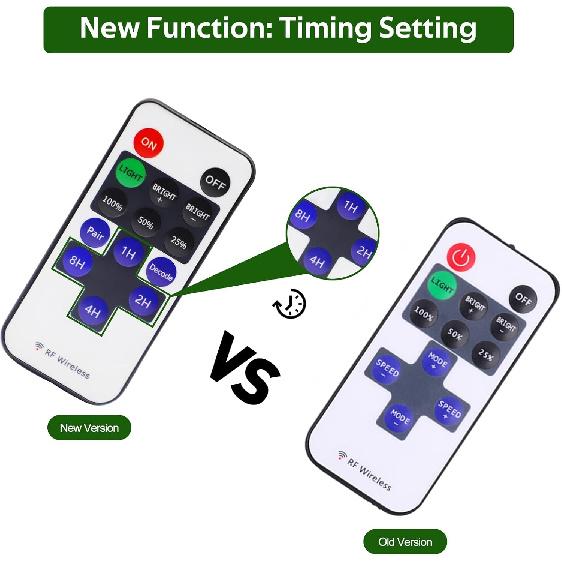 Updated Mini Remote Control for Single Color LED Strip Lights, RF Dimmer for 12V DC LED Ribbon, LED Neon Sign, Wireless Remote Control for Dimmable