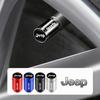 Roues, jantes et accessoires – Pneus et accessoires