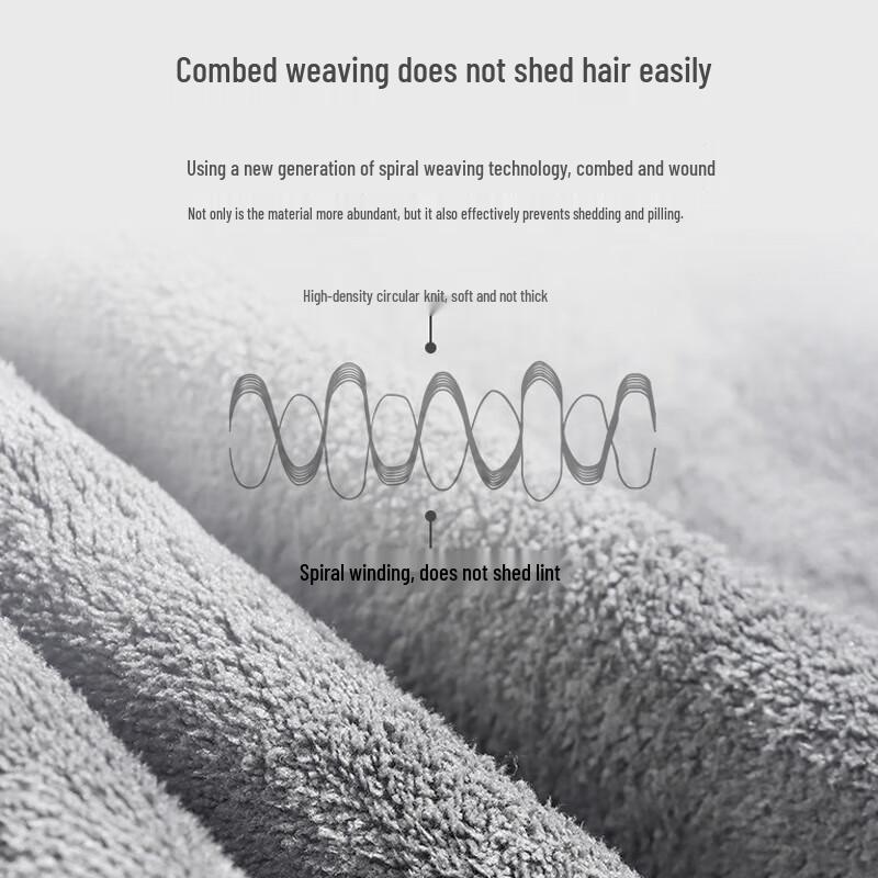 Ulehui Microfiber Suede Car Cleaning Towels