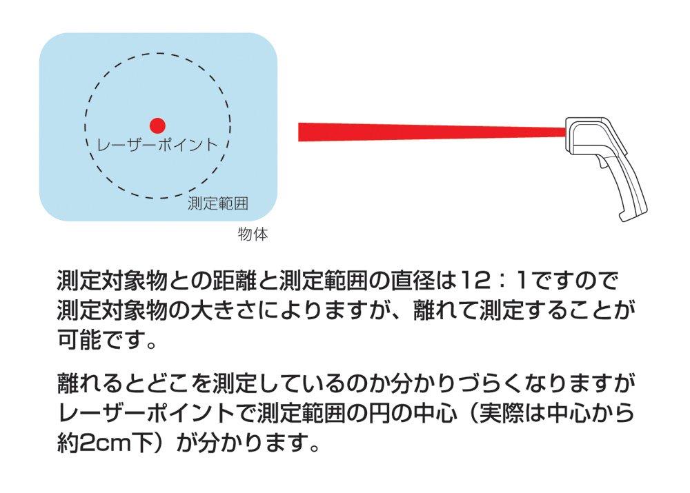 Shinwa Sokutei stråletermometer B med laserpunktfunksjon 73010 kan brukes som en (Kan ikke termometer)