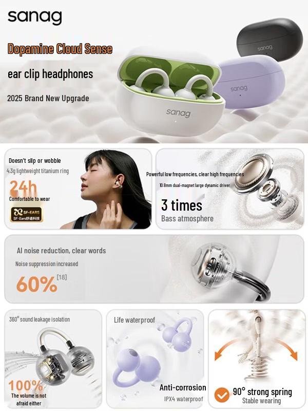 SANAG F20S Pro Open-Ear Bluetooth Ear Clip Headphones