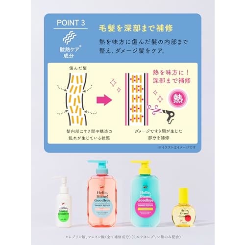 Diane Shampoo & Treatment [High Damage Moisture Repair] Body 400ml X 2 [Tea & Musk Fragrance] Hello Diane Goodbye Coloring Bleached Hair Water Retenti