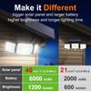 Intelamp Long Battery Life 6000mAh Outdoor Solar LED Light With Large Solar Panel Two Sensors 2.7M Cable For Garage Garden Yard