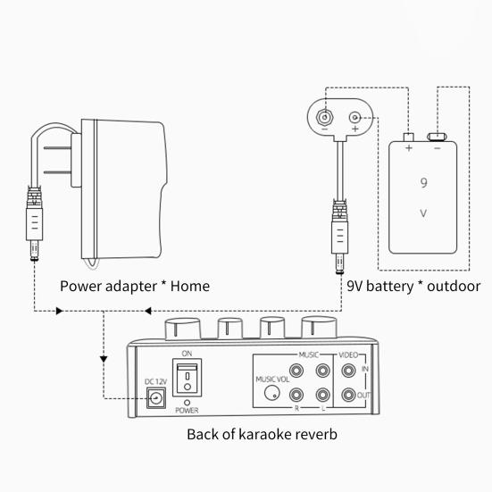 Microphone Amplifier Professional Dual Mic Input Mini Household Computer Phone Karaoke Echo Mixer