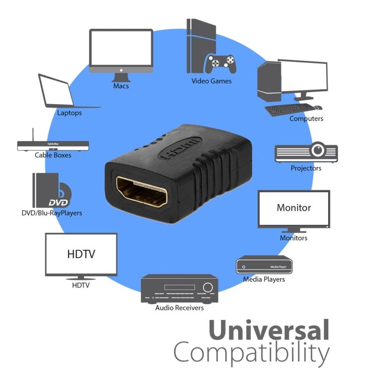 HDMI 19 Pin Dişi - HDMI 19 Pin Dişi Adaptör(Siyah)