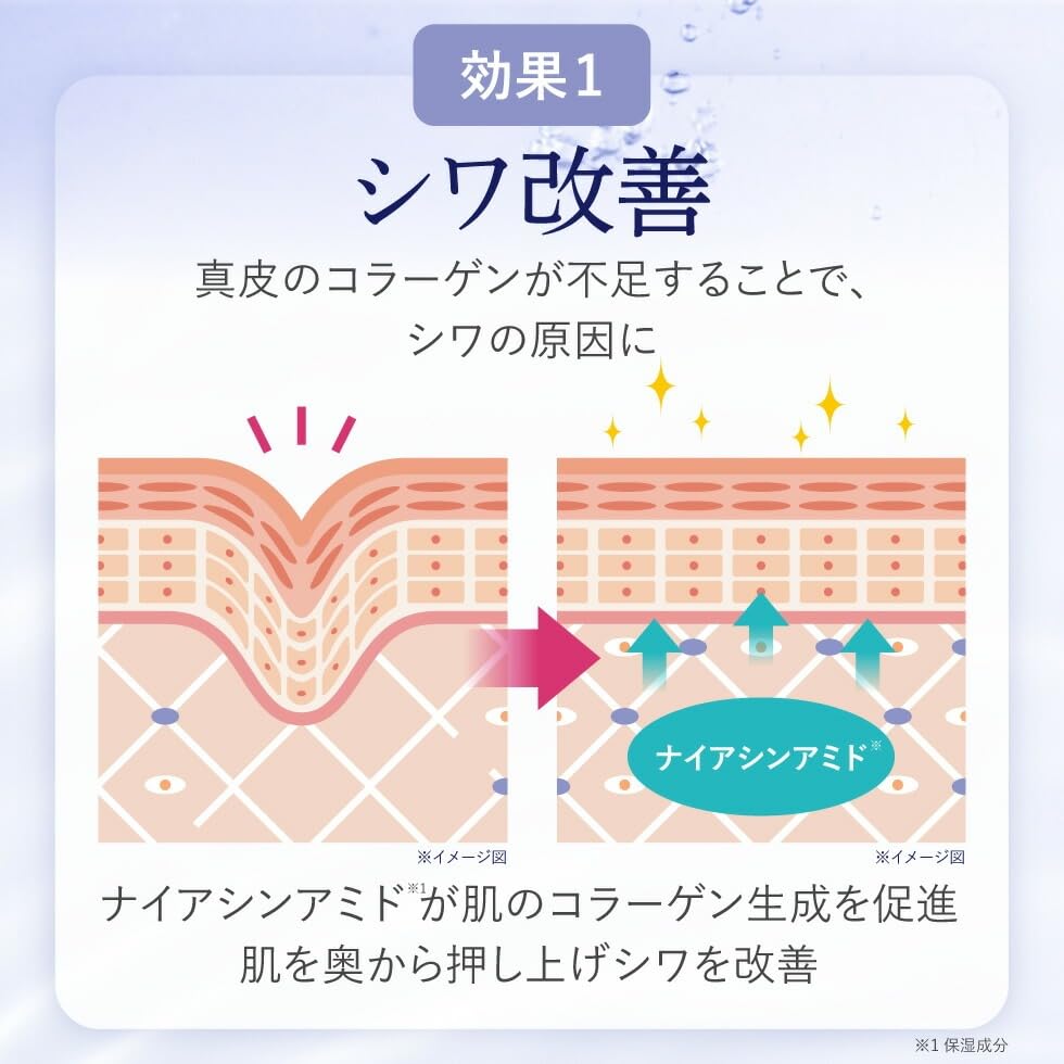 Medicated Wrinkle Gel 10ml for Eye Area Wrinkle and Lifting for Dark Fine and Fine Eye Cream for Feet and Dry [Quasi-drug] Improvement, Whitening,