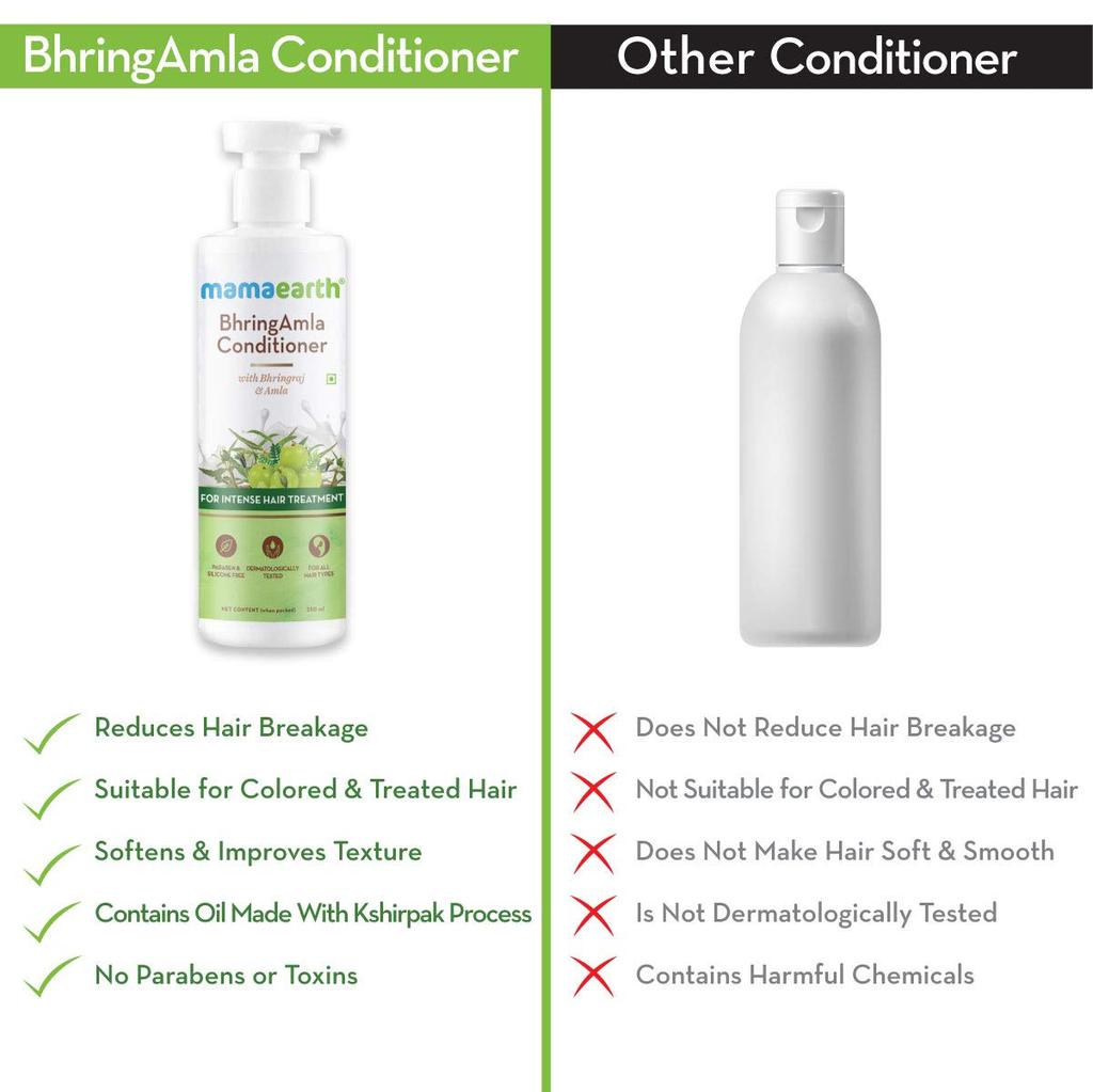 Mamaearth Bhringamla Conditioner 250 Ml Pack For Hair Fall Control Smooth Soft Hair Treatment