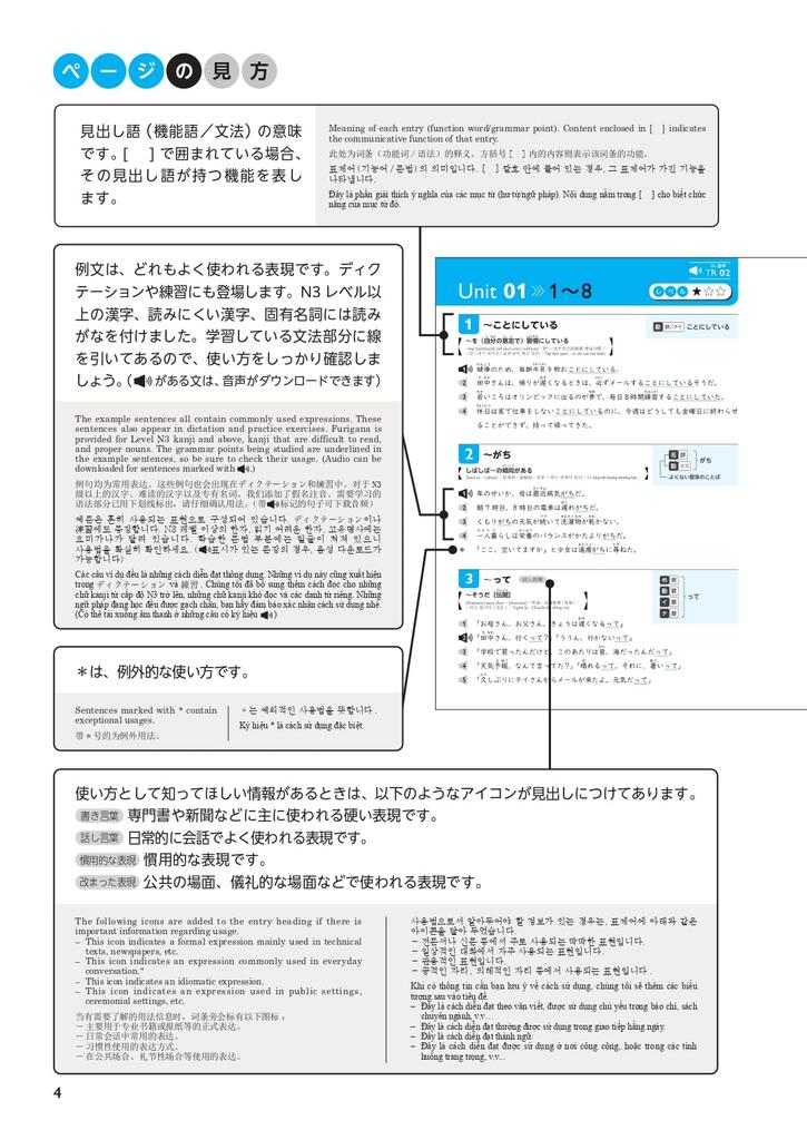 Revised Edition: Memorize by ear for the Japanese Language Proficiency Test Grammar Training N3 [Downloadable audio included]