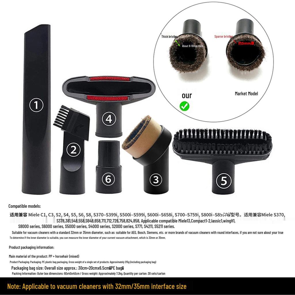 Compatible Miele Vacuum Cleaner Floor Brush Nozzle for S1/S2/S4/S5/S6/S8 Models