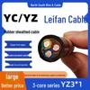 3-Core 1mm² Rubber-Sheathed Flexible Power Cable with Oxygen-Free Copper Core