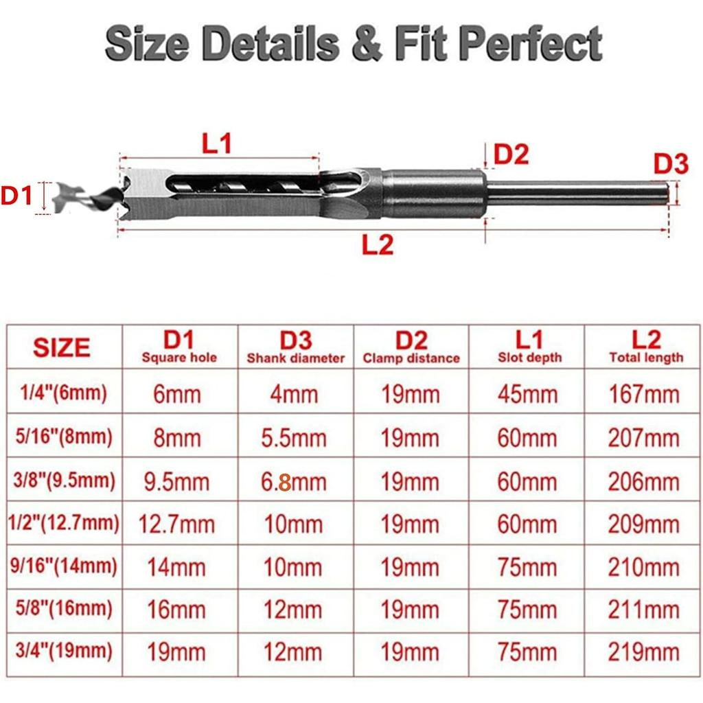 Square Hole Drill Bit, Steel Hardness Sharp Mortising Chisel Set 1/2-Inch, 1/4-Inch, 3/4inch, 3/8-Inch, 5/8-Inch, 5/16-Inch, 9/16-Inch Woodworking