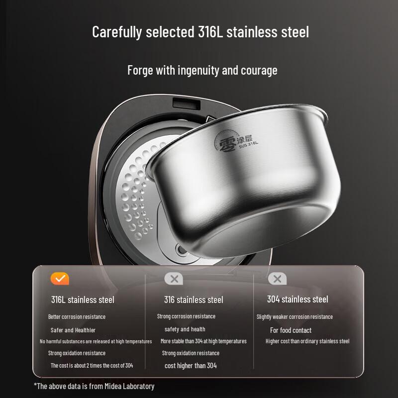 Midea Crock pot intelligente da 4L con rivestimento in acciaio inossidabile 316L Spina CN (adattatore incluso)