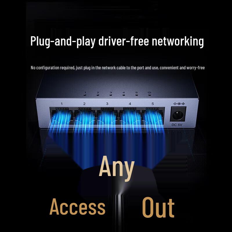 Ugreen 5-Port Gigabit Smart Managed Web Switch