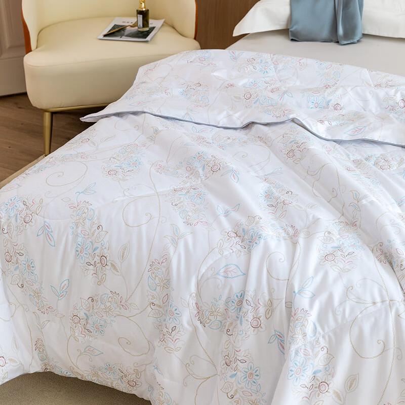 FIRS Victoria Mulberry Silk Duvet
