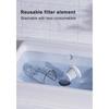 1PCS Powerful Handheld Vacuum Cleaner - Wireless Strong Suction for Home Car Desktop Cleaning