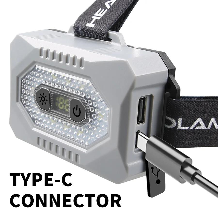 Super Bright LED Headlamp Type C Rechargeable High-power Headlights High Outdoor Emergency Head Flashlight Camping Fishing Lamp