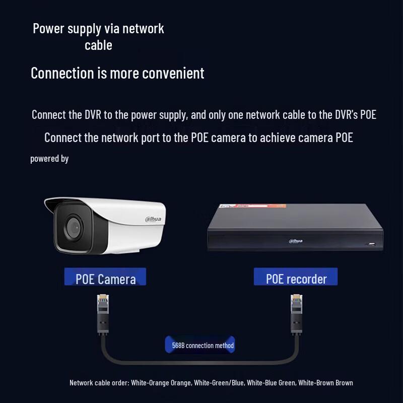 Dahua 16-Channel H.265 PoE Network Video Recorder CN plug (adapter included)