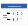 BSC-R150 Automatic Label Counting and Rewinding Machine CN Plug (adapter Included)