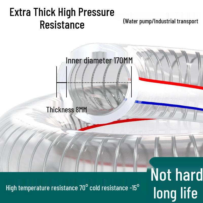 High-Pressure, Heat-Resistant PVC Reinforced Steel Wire Water Hose