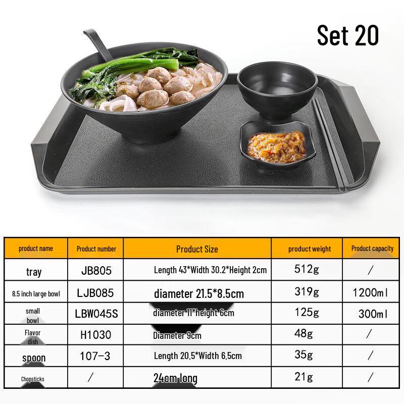 Qianxing Melamine Divided Meal Tray Set
