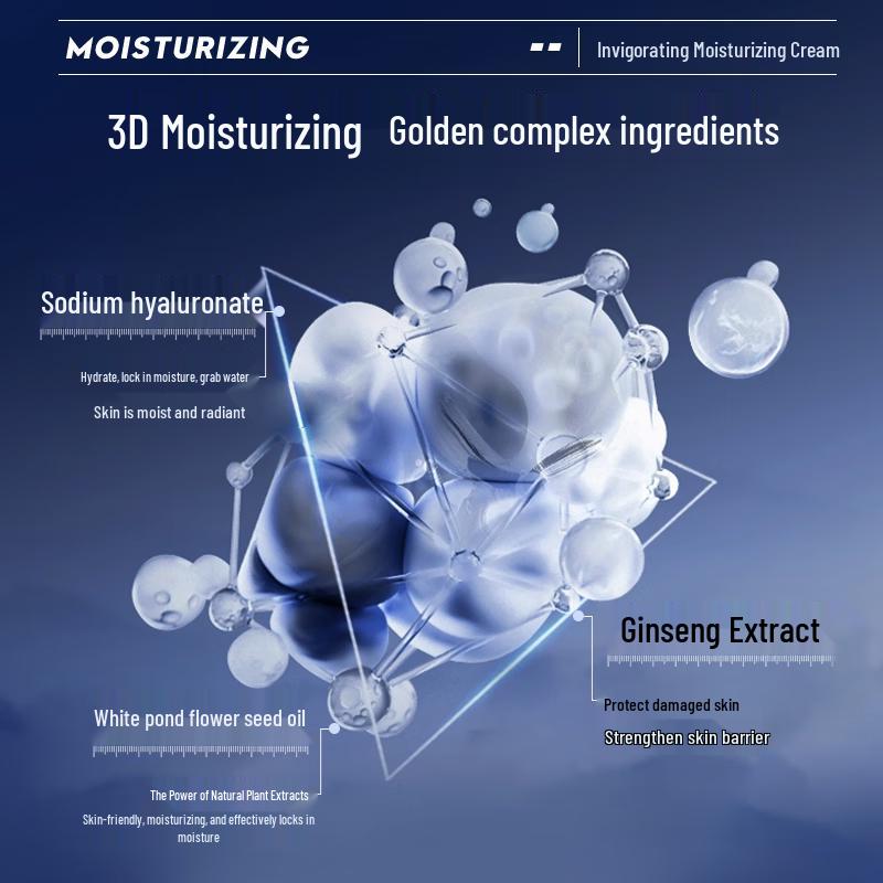 BAILUHUI Men's Hydrating Face Cream