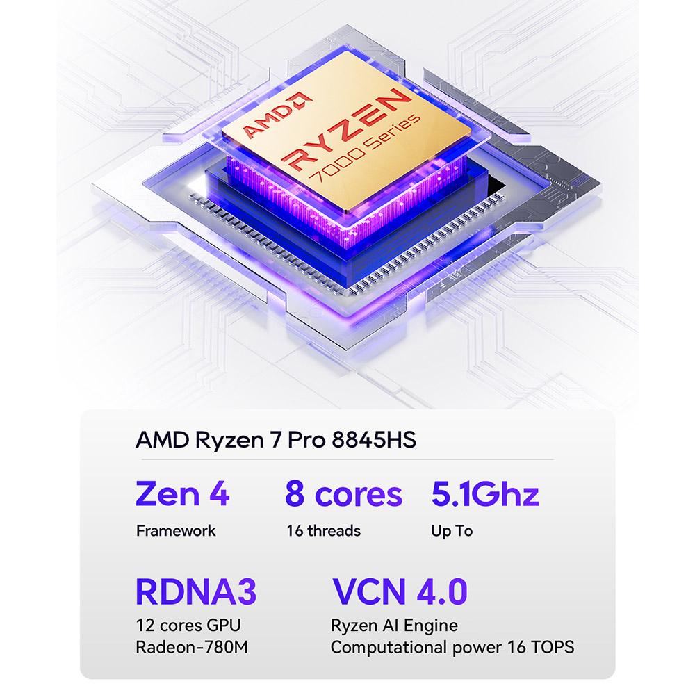 Mini PC AOOSTAR GEM12+ Pro cu Display, Deblocare prin Amprentă, AMD Ryzen 7 Pro 8845HS 8 Nuclee Max 5.1GHz,
