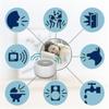 White Noise Machine Health Care& Sleeping Aids for Baby Adult 30 Soothing Sound