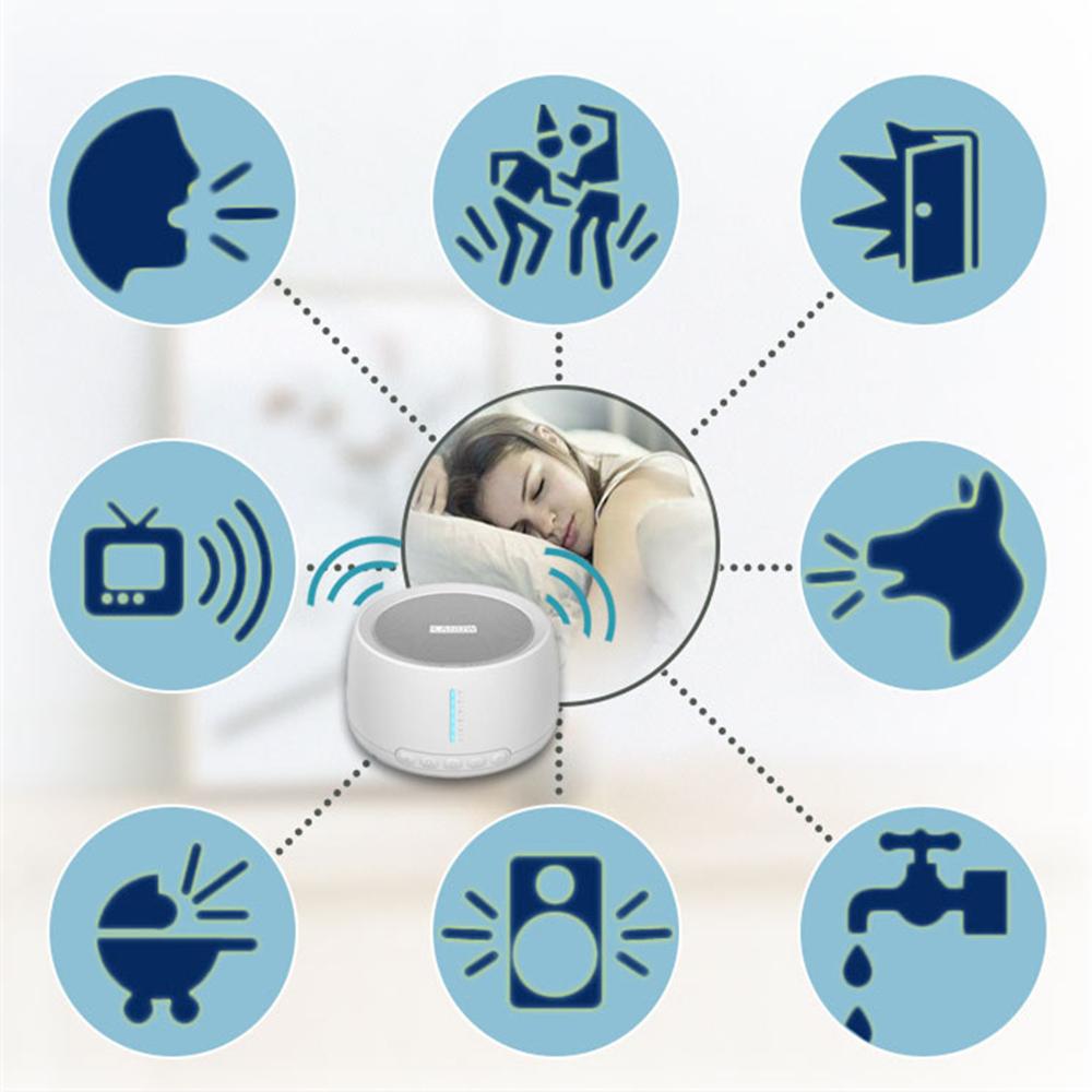 White Noise Machine Health Care& Sleeping Aids for Baby Adult 30 Soothing Sound