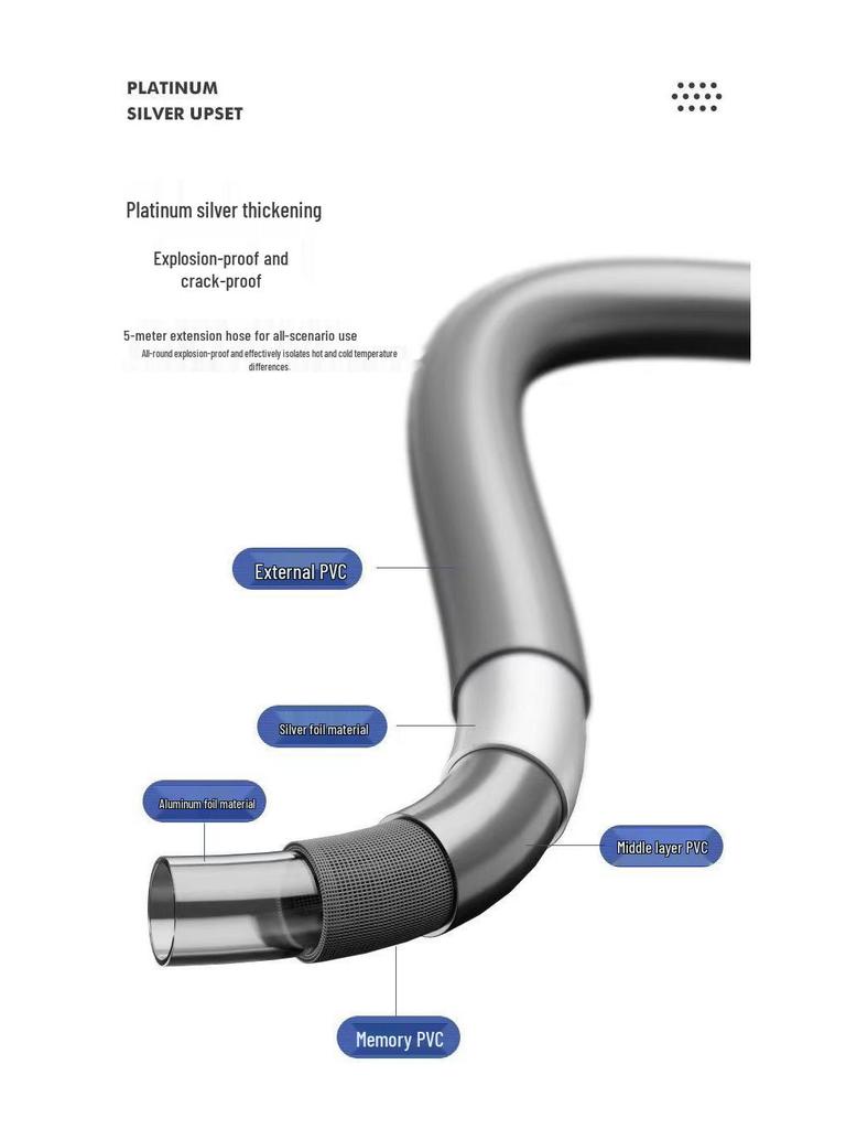 Rechargeable Cordless High-Pressure Car Washer with Powerful Lithium Battery