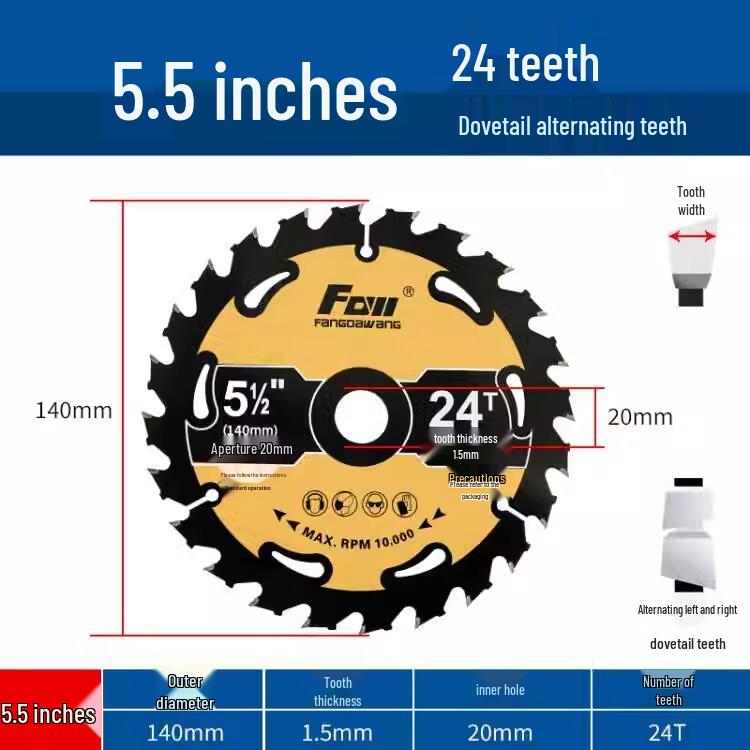 Multi-Size Lithium Electric Saw Blades: 4, 5, 5.5, 6 Inches with 125mm & 140mm Woodworking and Alloy Blades for Template Woodwork