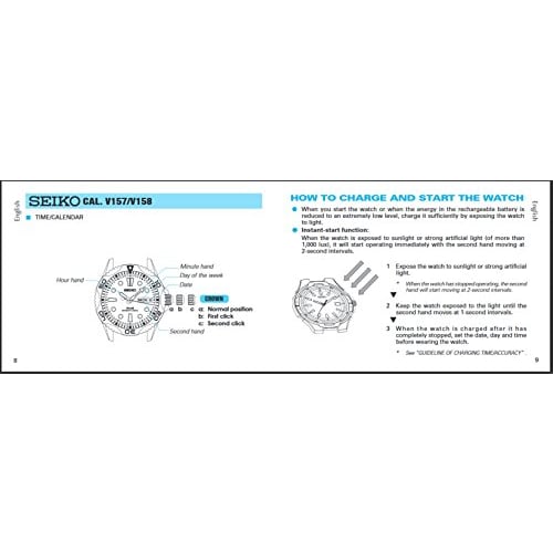 Seiko SEIKO Solar Watch SNE031