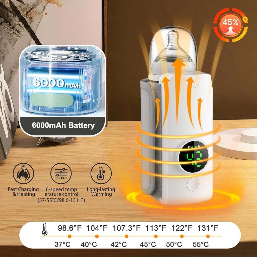 Fast Heating Baby Bottle Warmer,Travel-Easy,18W Fast Charging,6-Speed Temperature Control,Locked-in Nutrition,360 Degree Wrap Even Warming,Ensuring