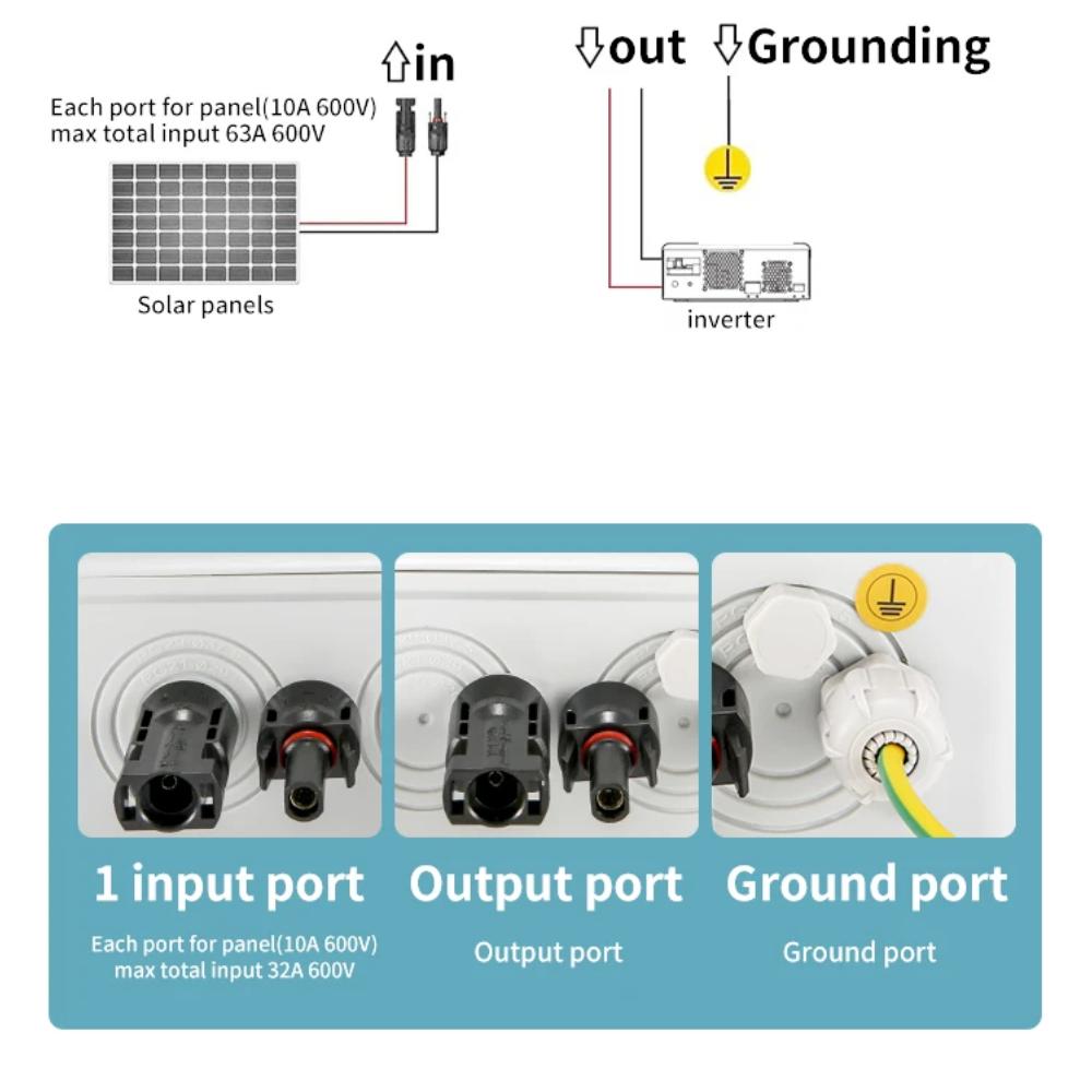 Solar Photovoltaic PV Combiner Box With Lightning Protection 1 In 1 Out DC 600V Fuse MCB SPD Waterproof Box IP65 Wholesale
