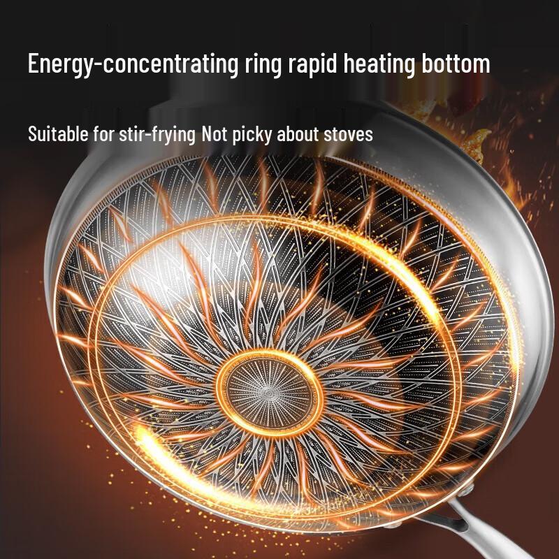 

Chui Da Huang 34CM 304 Stainless Steel Honeycomb Non-stick Wok