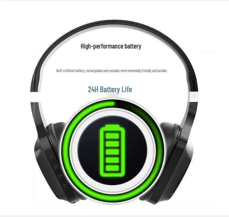 CROSSNEW Wireless Bluetooth 5.0 Headset with Mic - Low Latency Stereo for Music and Gaming