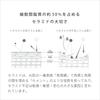 EVERYSKIN Vital Drop 30mL Human Ceramide Nano Ceramide Extract Serum Barrier Function Dry Skin Sensitive Skin Atopic