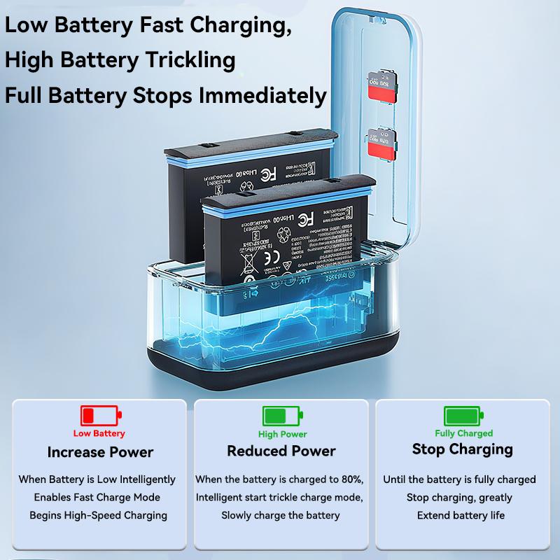 For Insta360 X5 Smart Charging Box Display Battery Charger Two Bay Fast Charge Case for Insta 360 X5 Accessories