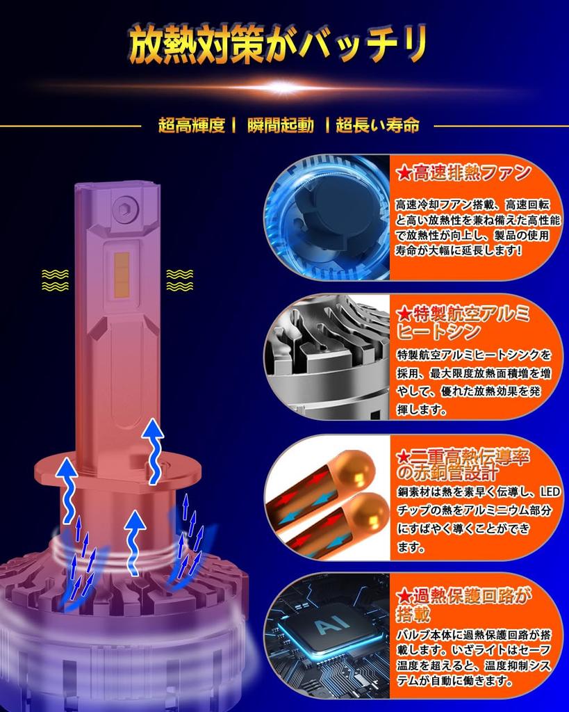 WENLE Super Explosives Licht 30.000 LM! H1 LED Scheinwerfer, Kompatibel mit Fahrzeuguntersuchung, LED