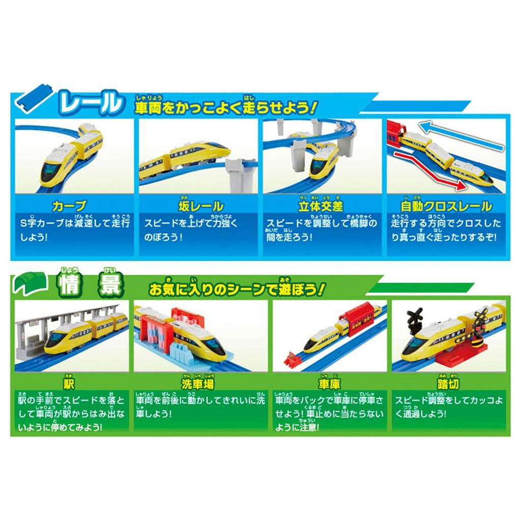 TAKARA TOMY Plarail You're the Driver! Grip Master Controller Speed Yellow DX Set Train Toy