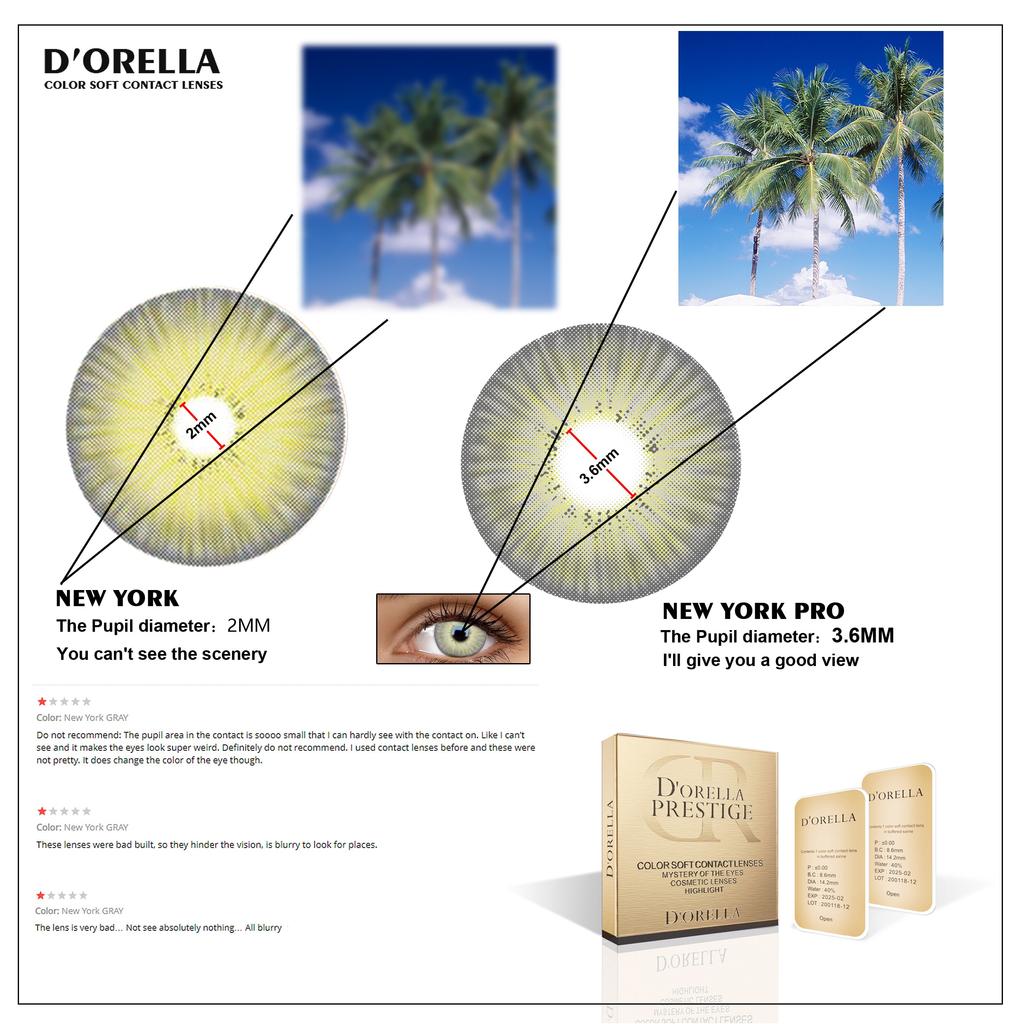 DORELLA 1 Pair (2pcs) NEW Fashion Lenses New York Color Soft Cosplay Contact Lenses for Eyes