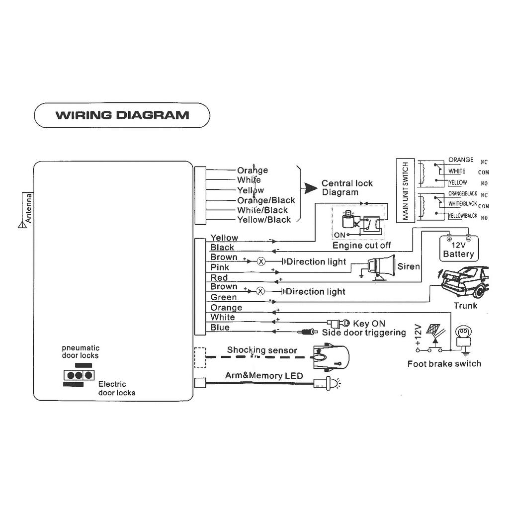 Universal 12V Auto Car Alarm Keyless Entry System for Car with Remote Control,Car Alarm Security System Siren Sensor