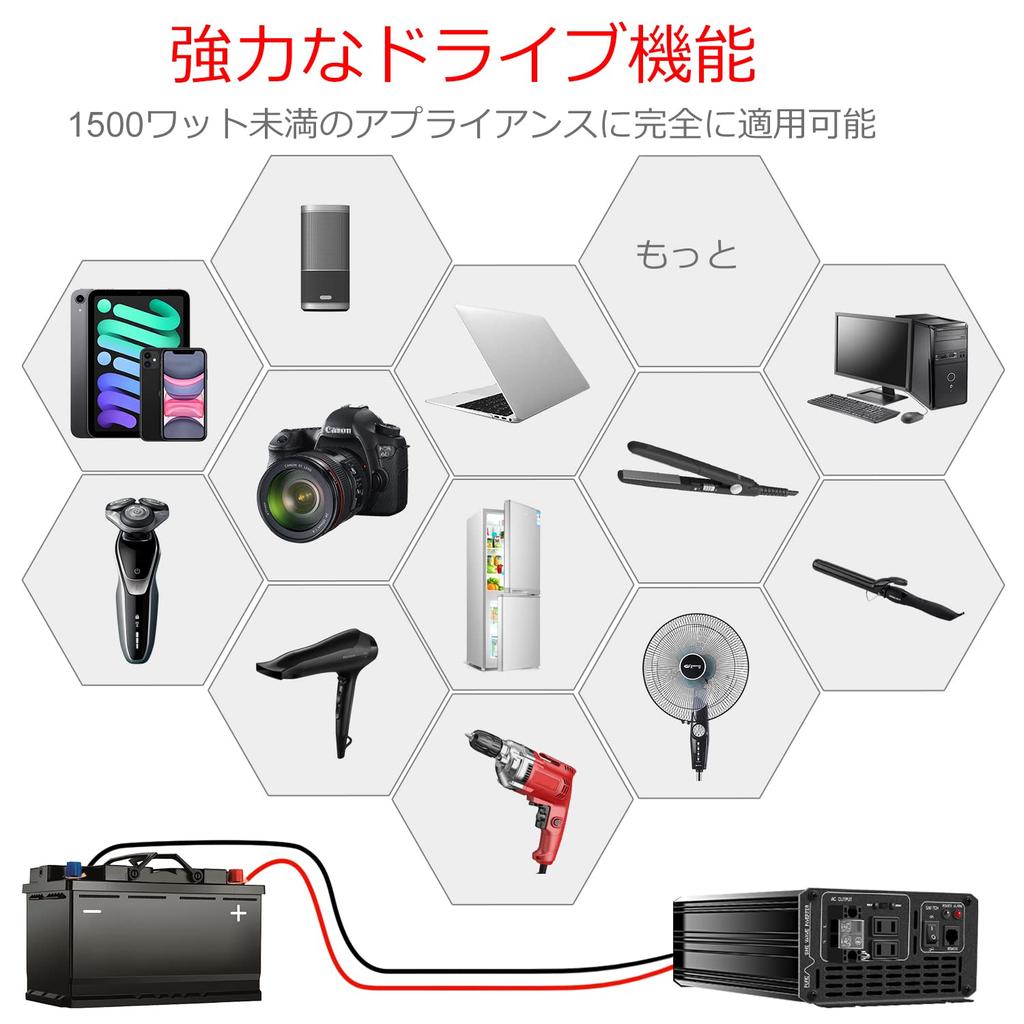 Xijia Sine Wave 12V Sine Instantaneous Maximum Car 2 AC Emergency Power Disaster Solar LCD Remote Control Included DC12V DC-AC Converter, Wave, 50/60