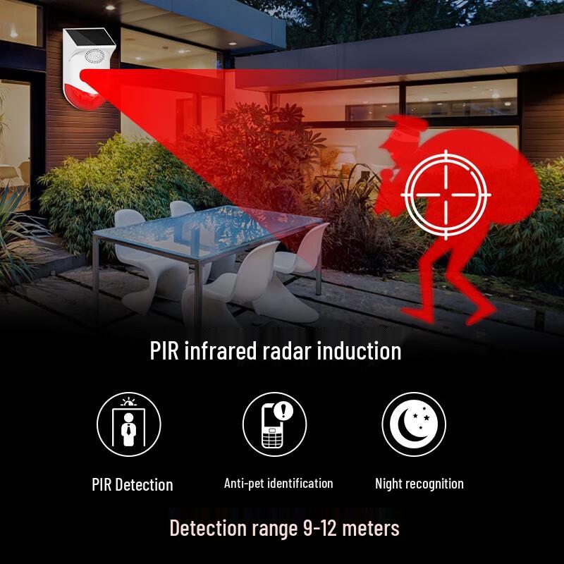 LFang Solar-Powered Wireless PIR Security Alarm