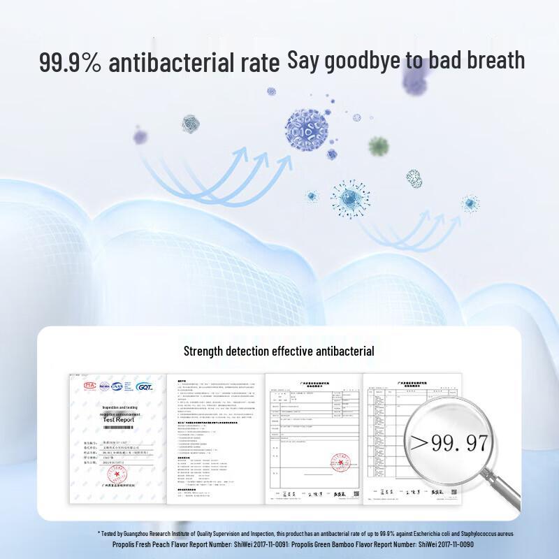 Dr. Bei Honey Bamboo & Propolis Peach Mouthwash Twin Pack