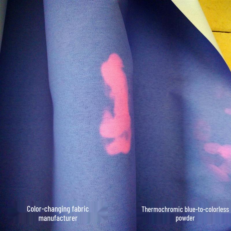 

Ткани и кожа, меняющие цвет под воздействием температуры и света